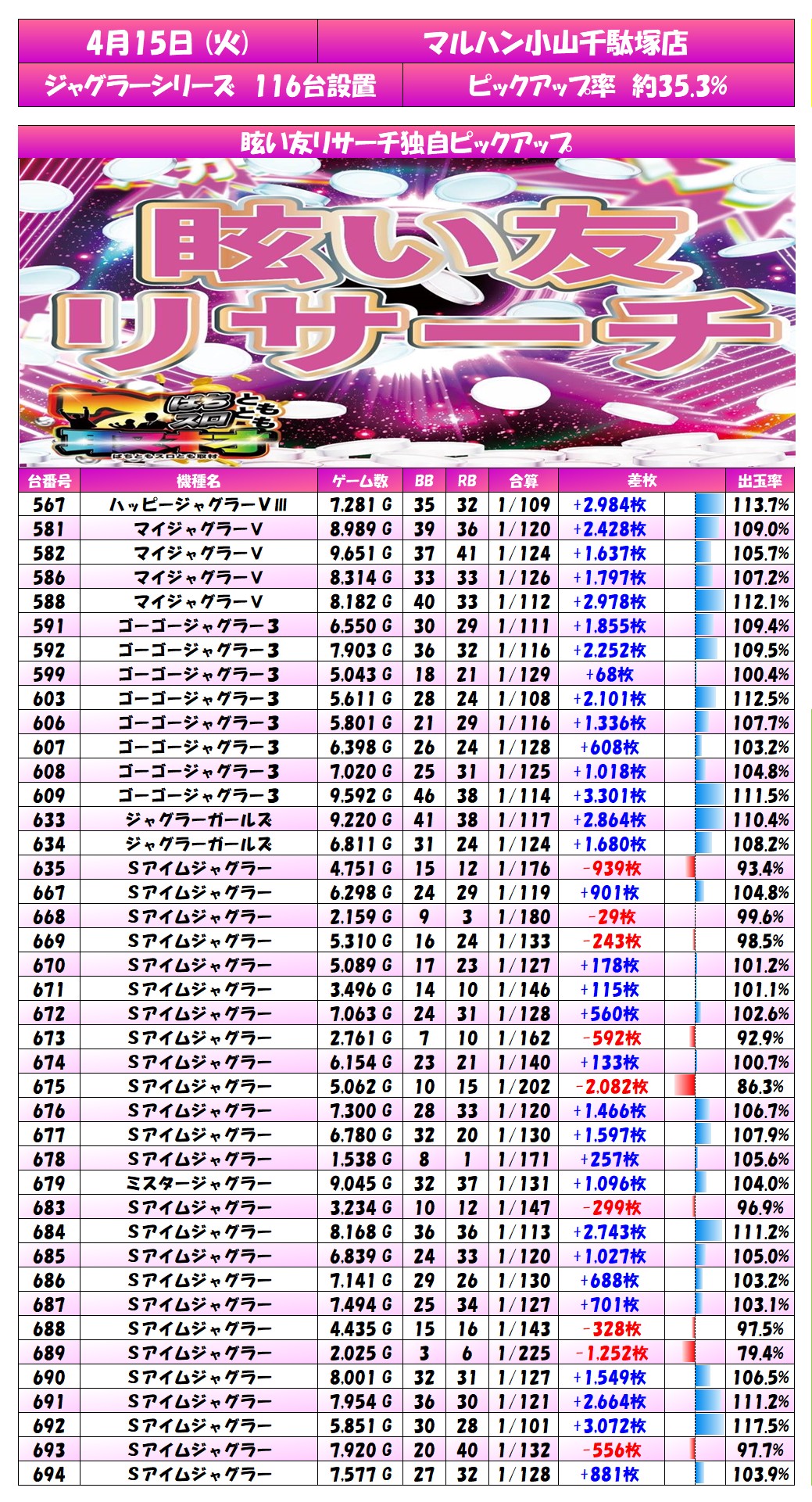 report