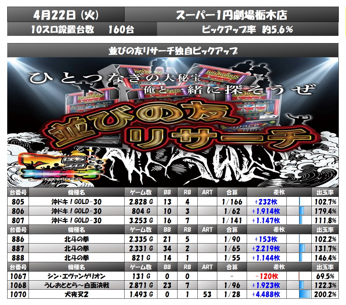 report