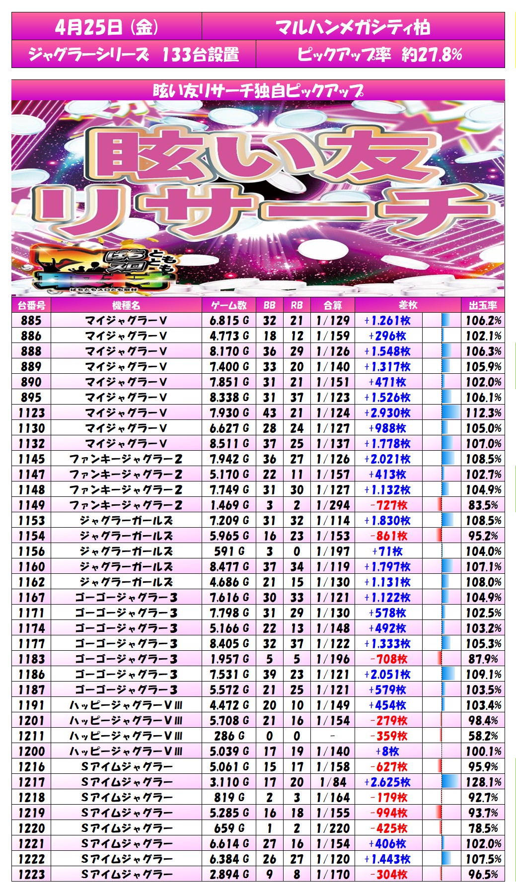 report