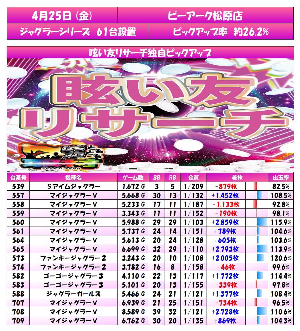 report