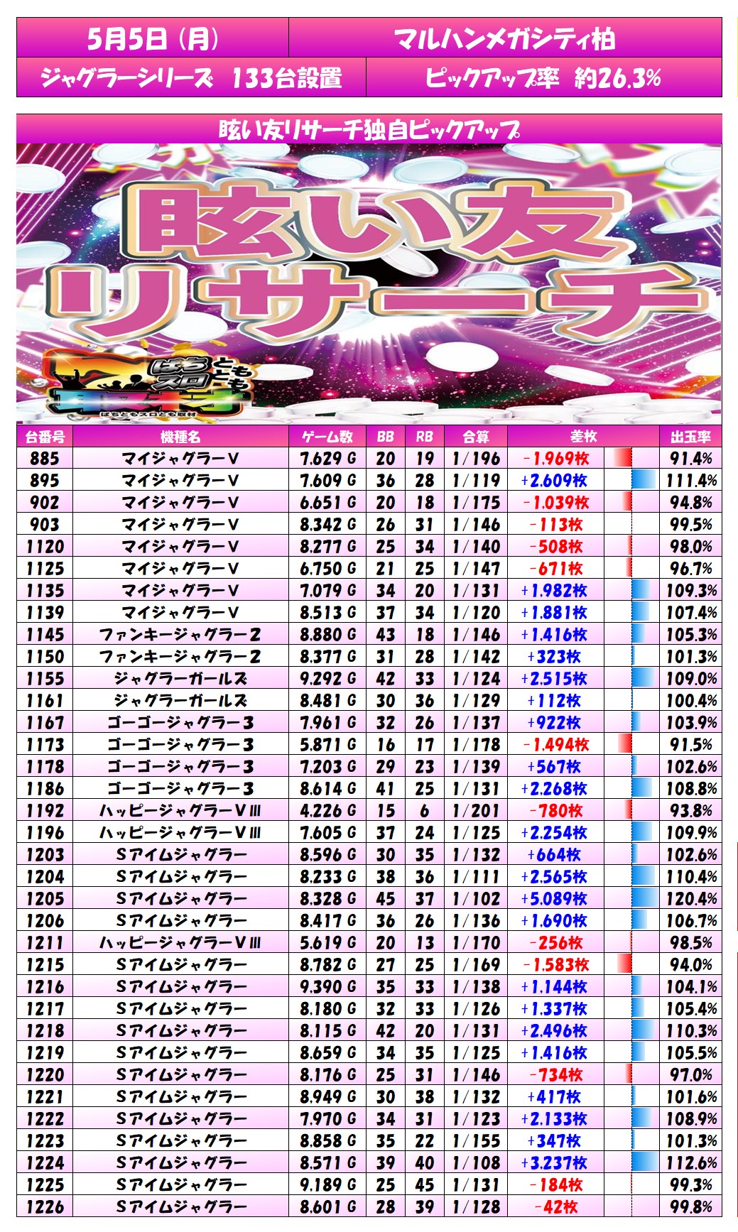 report