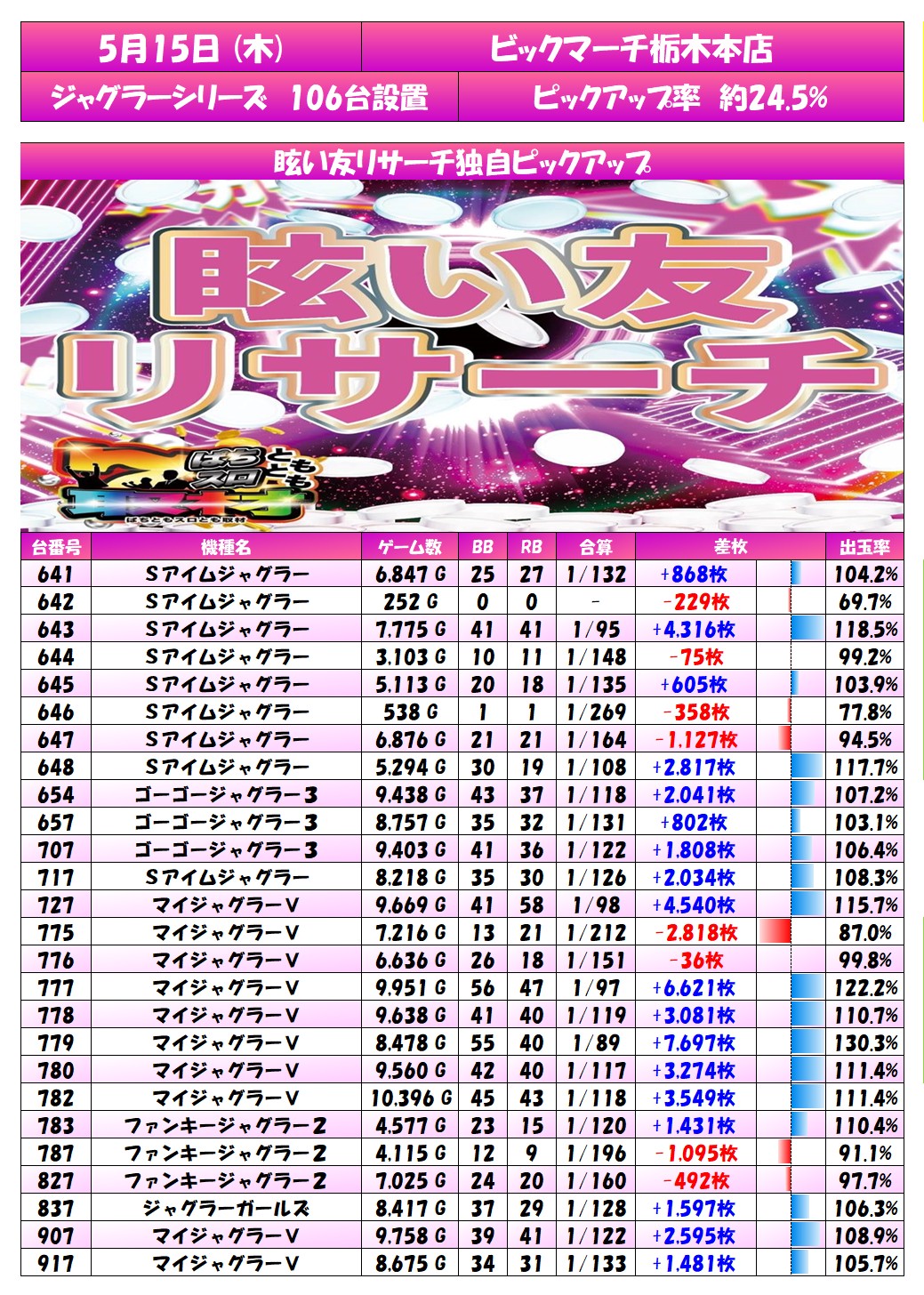 report