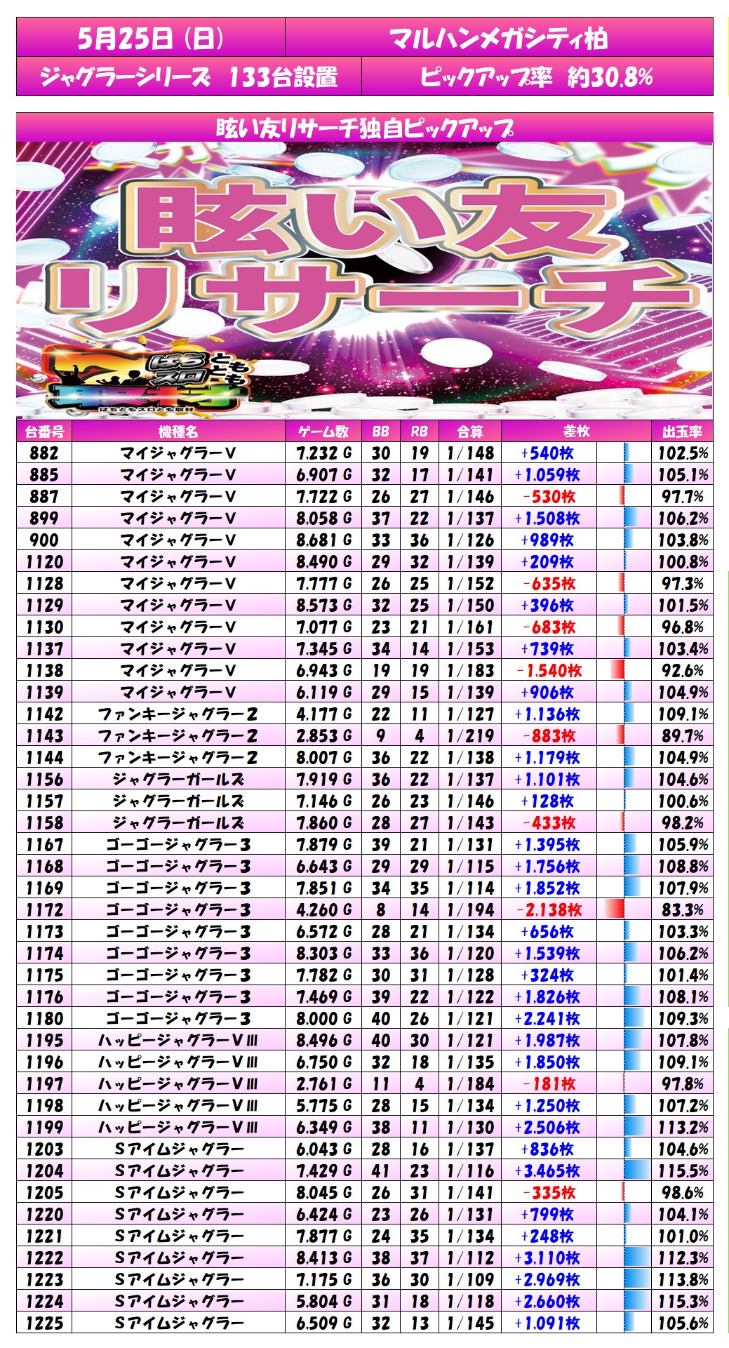 report