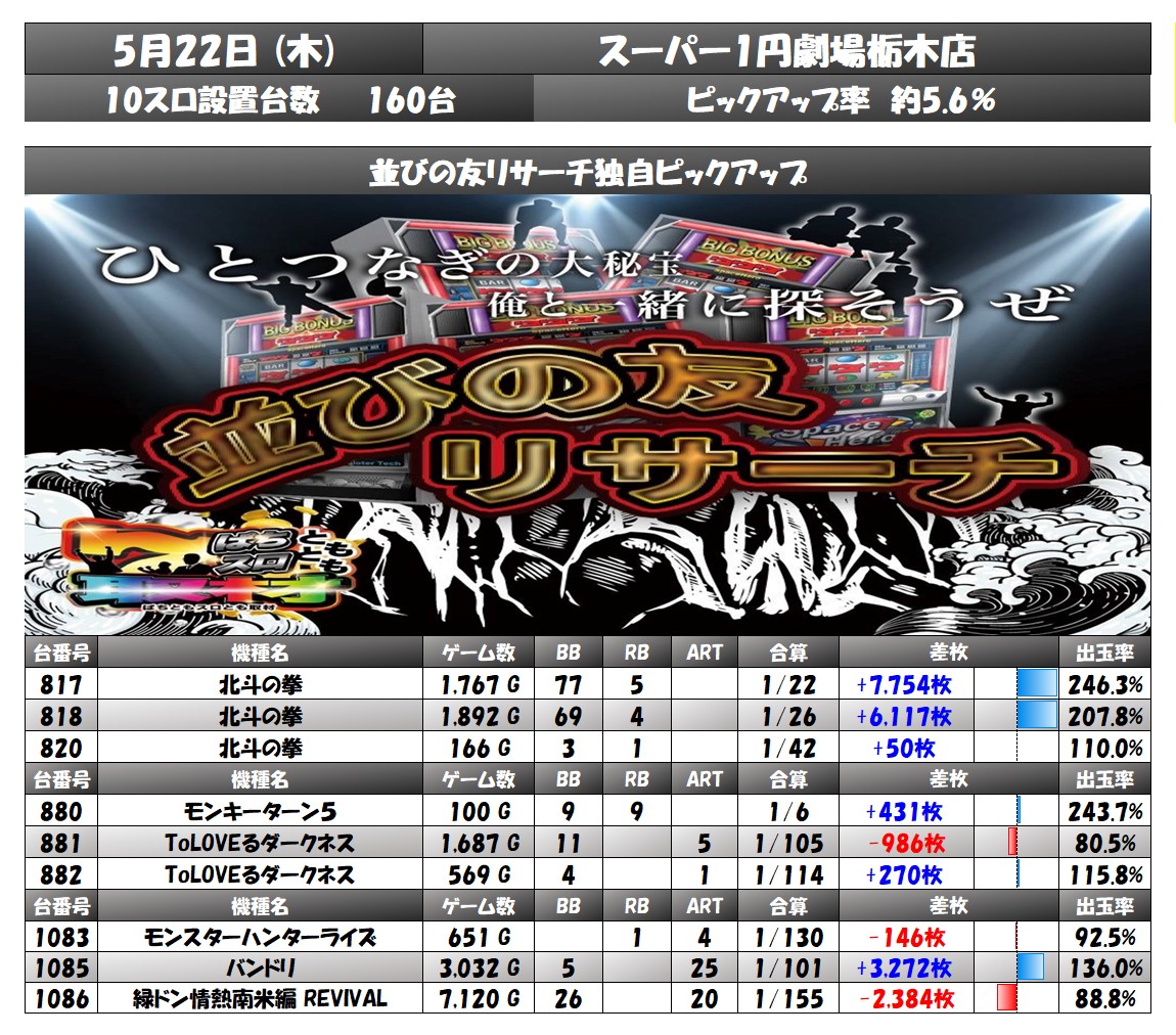 report