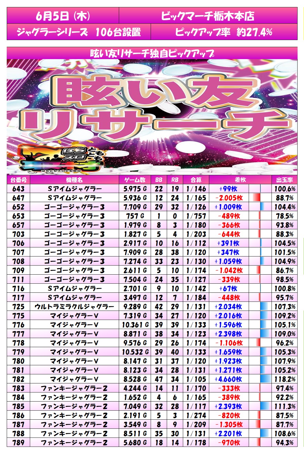 report