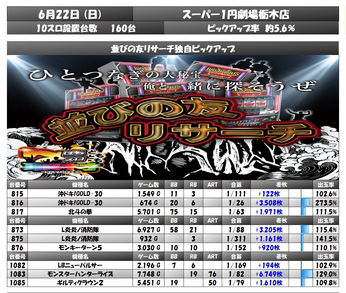 report