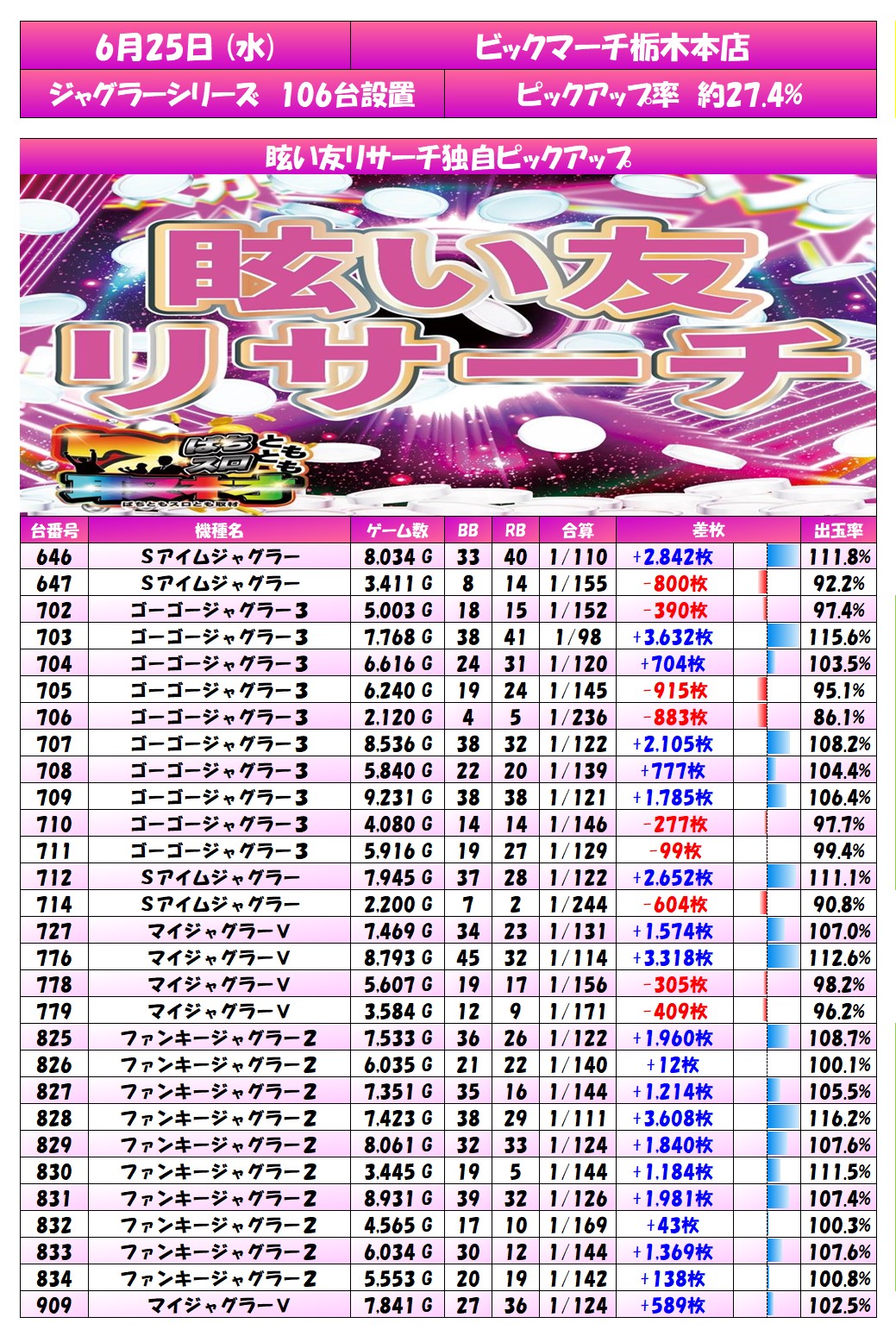 report