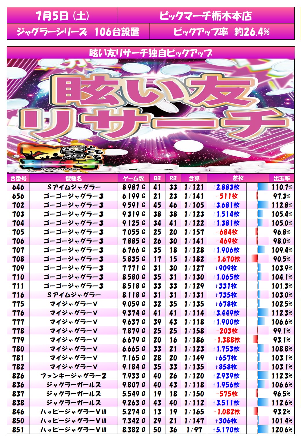 report