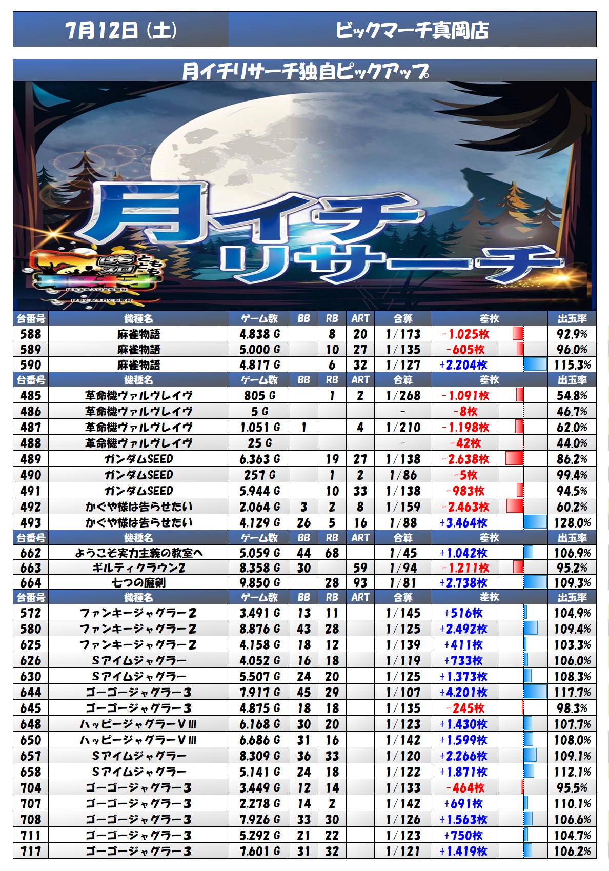 report