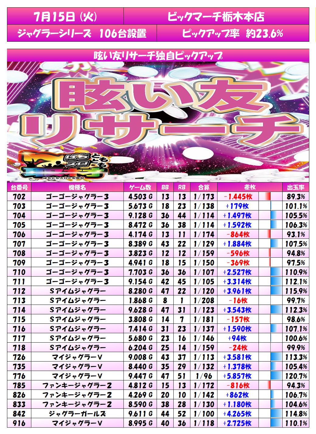 report