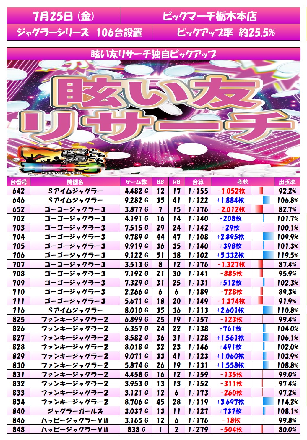 report