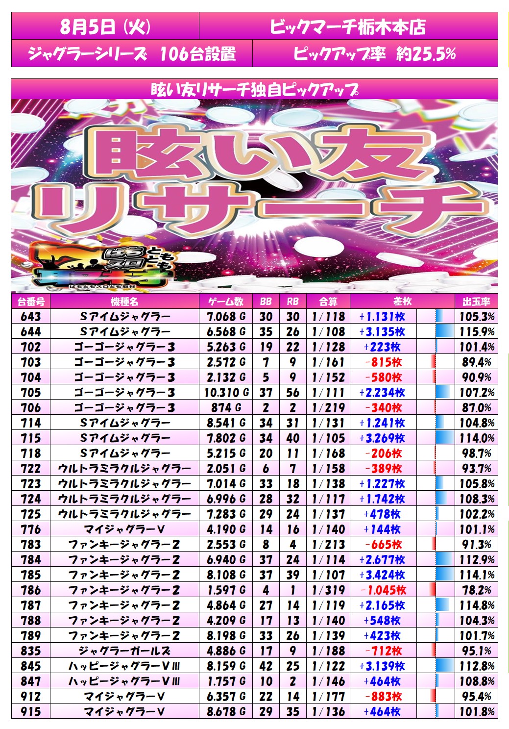 report