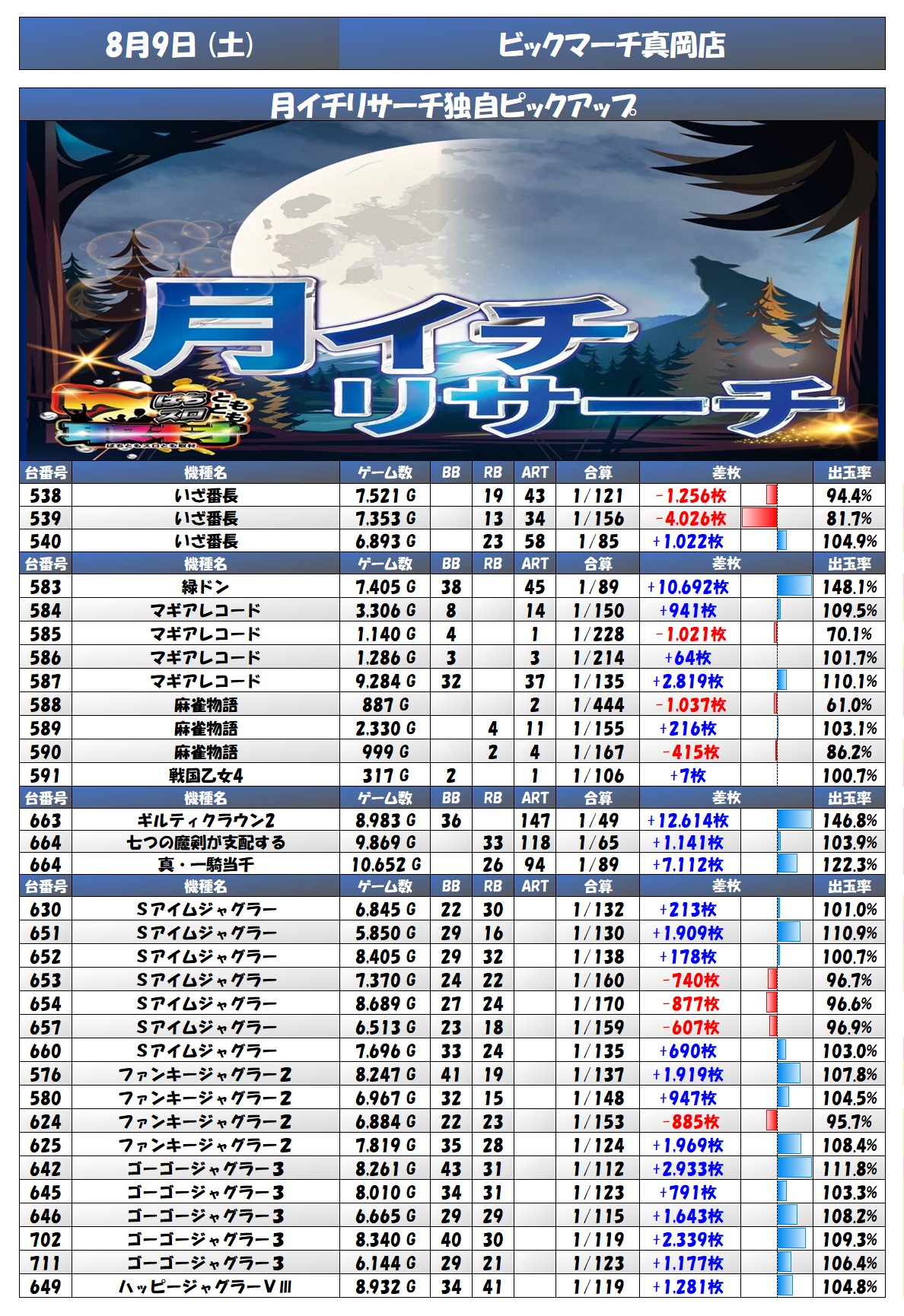 report