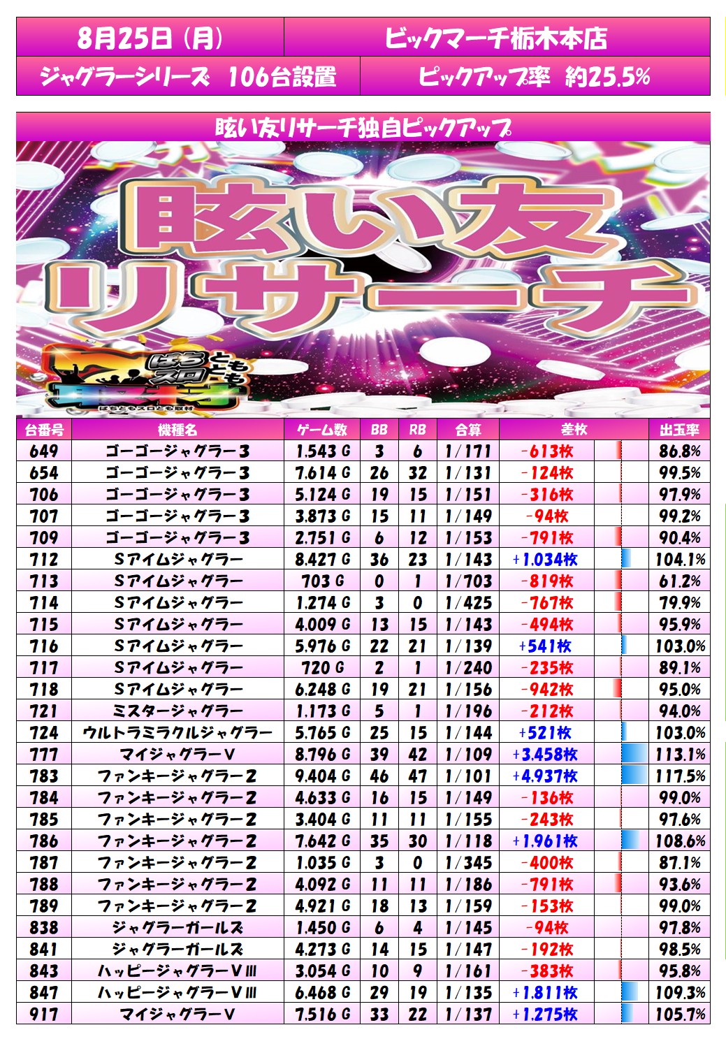 report