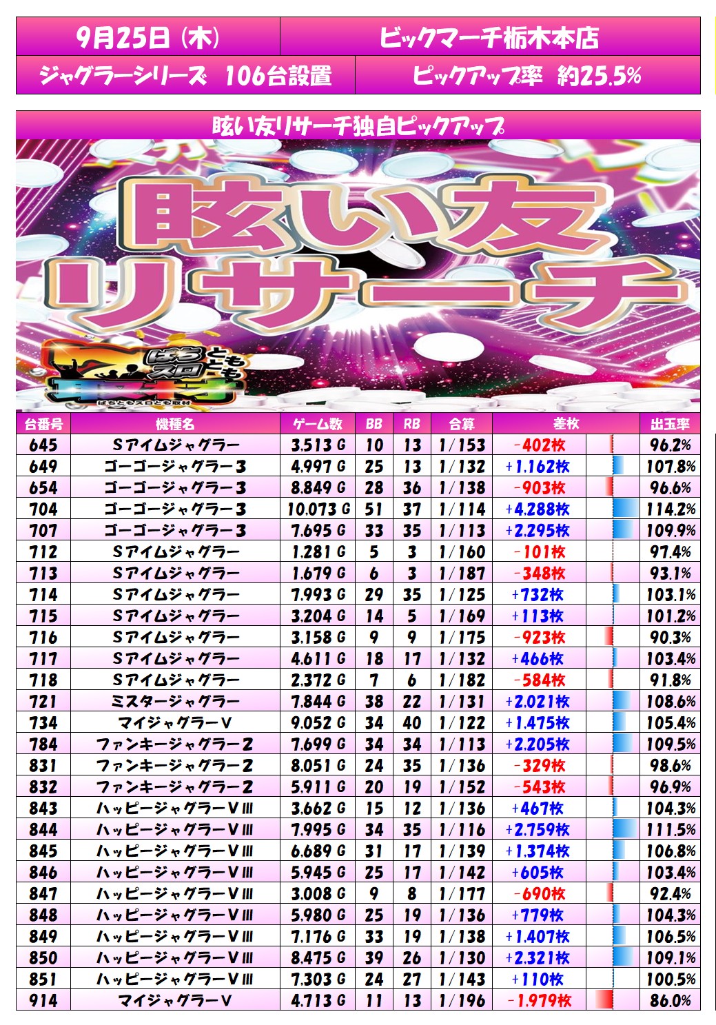 report