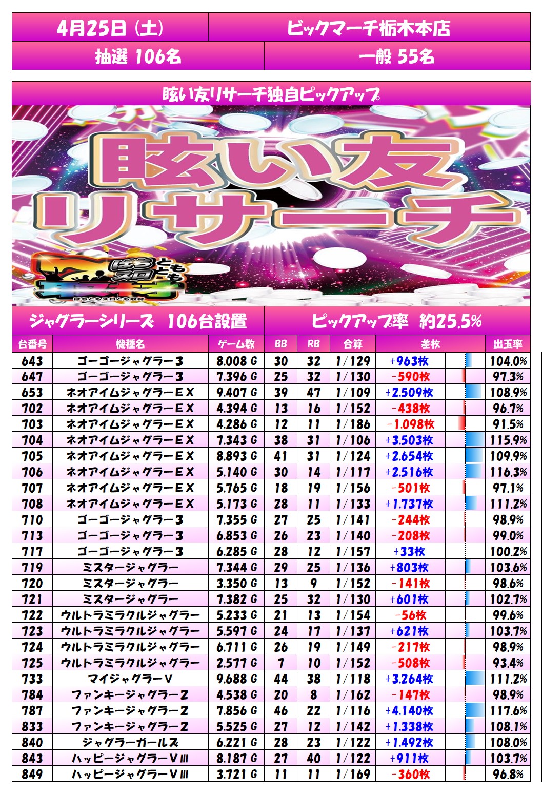 report