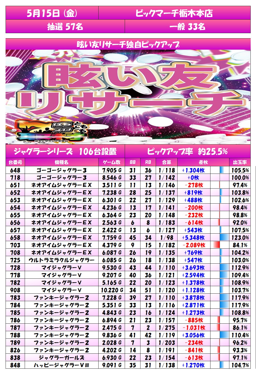 report