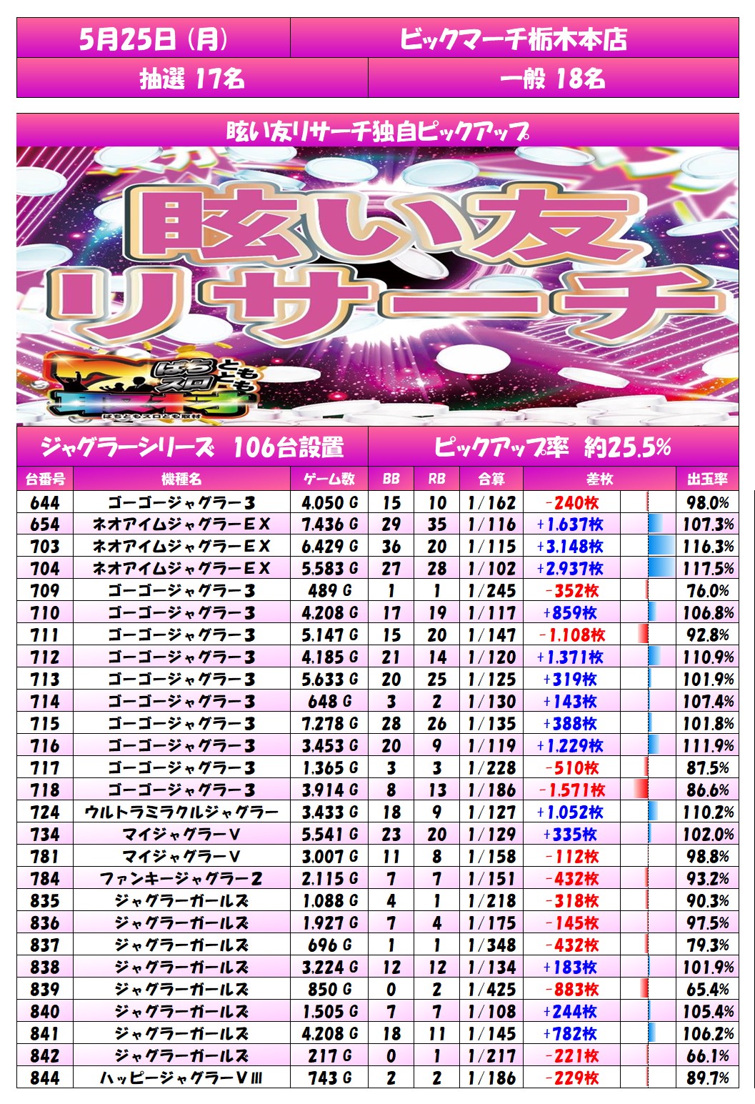 report