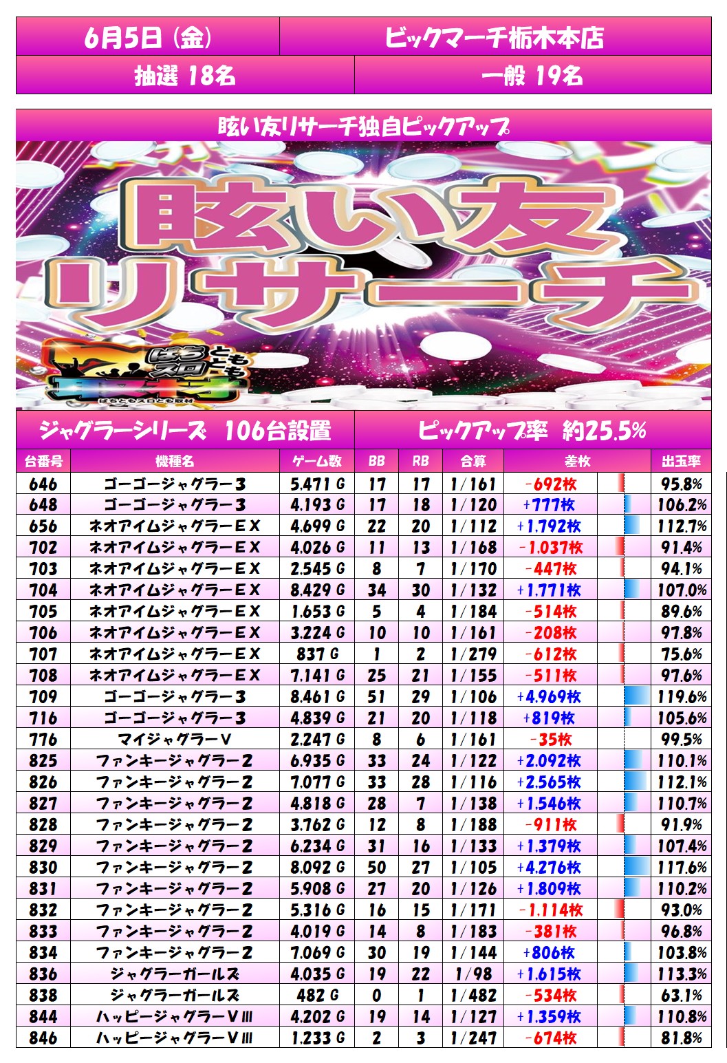 report