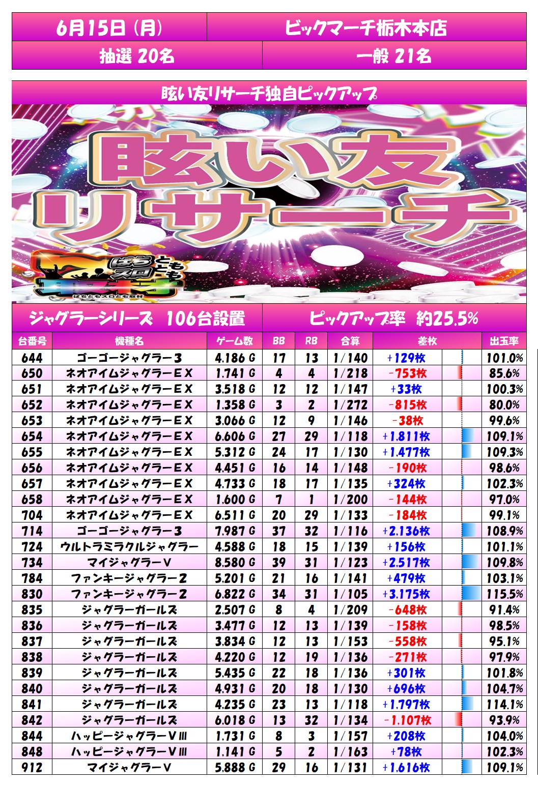 report