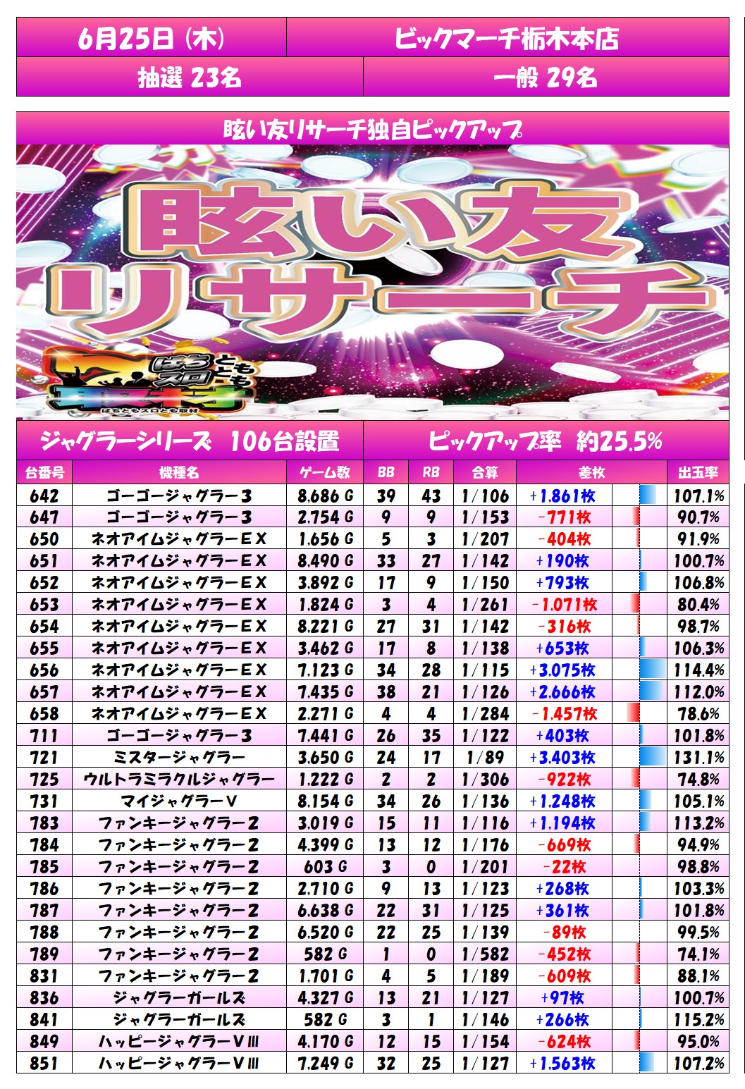 report