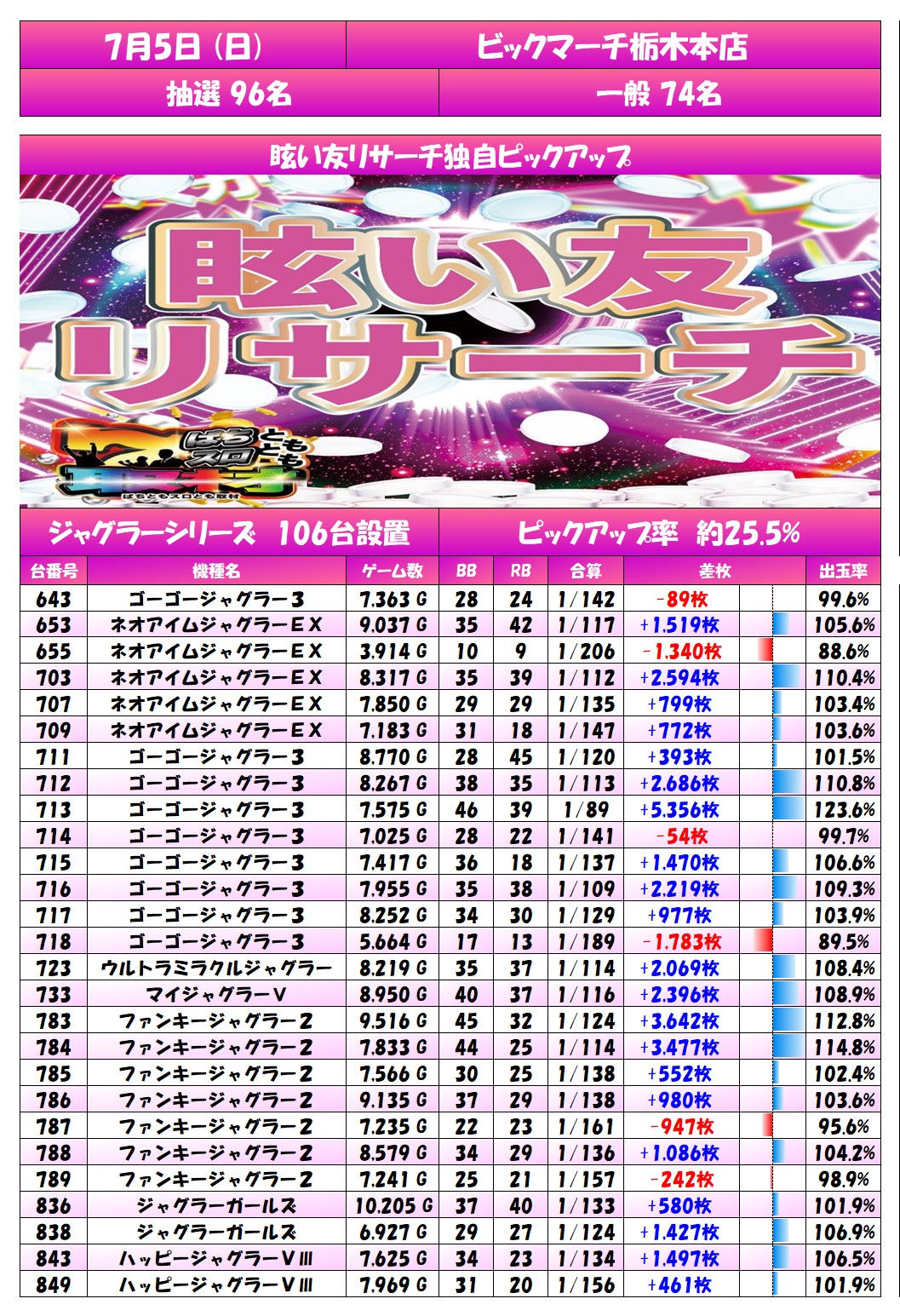 report