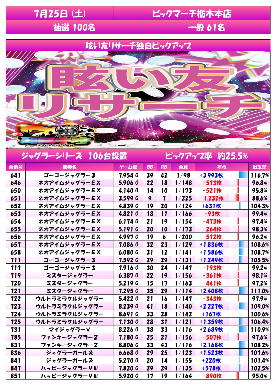 report