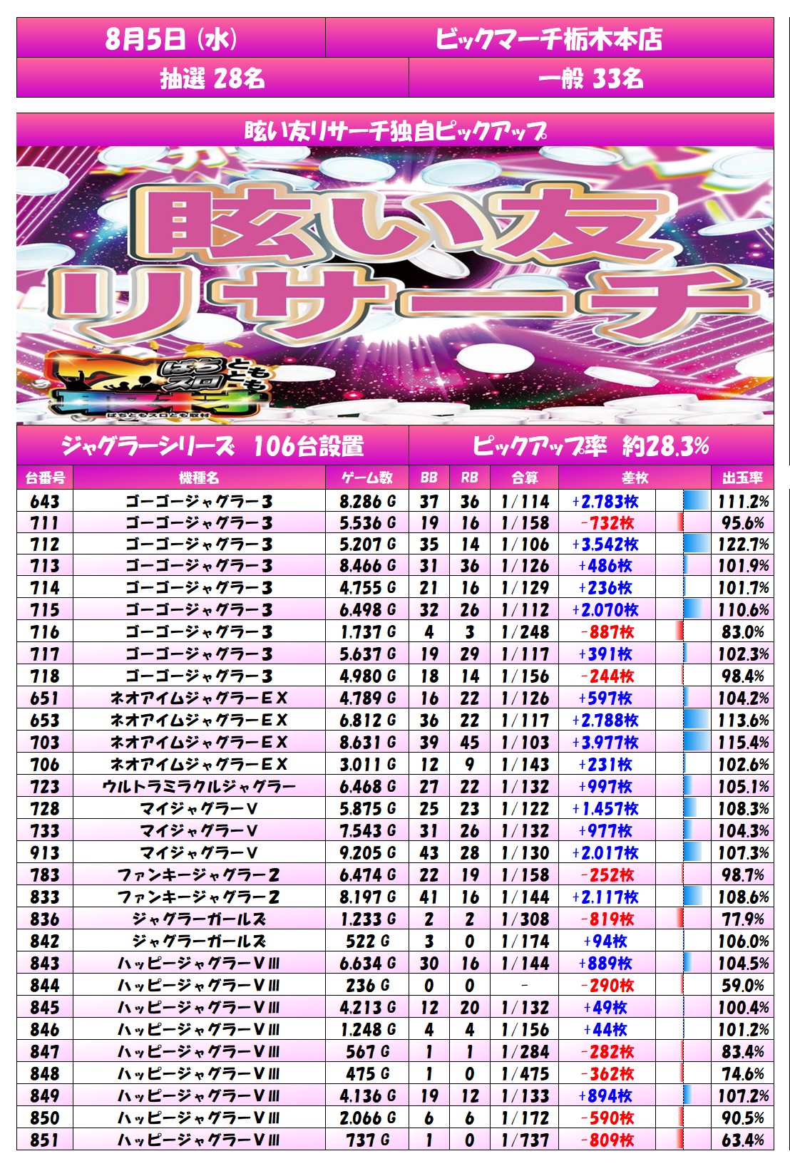 report