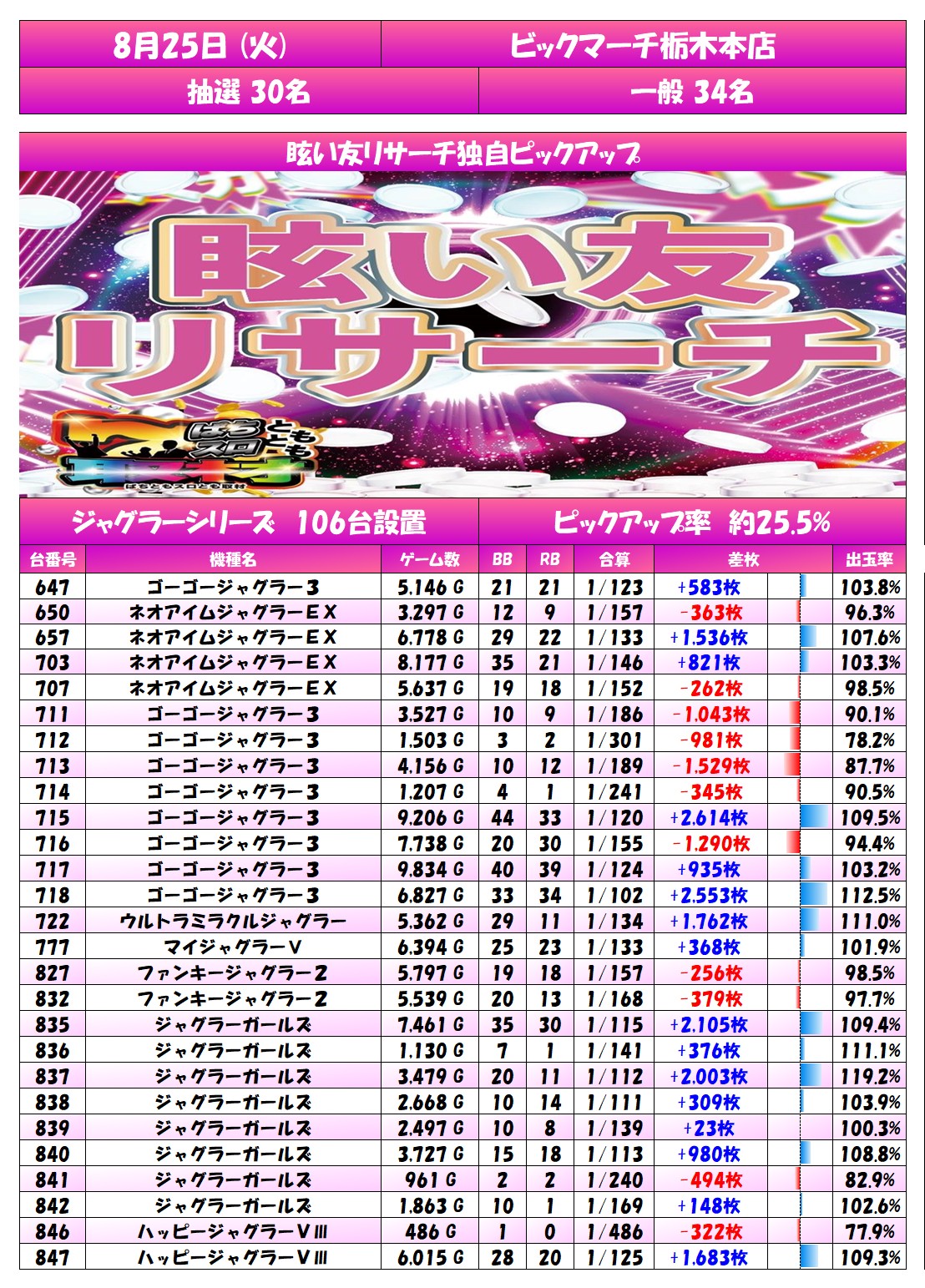 report