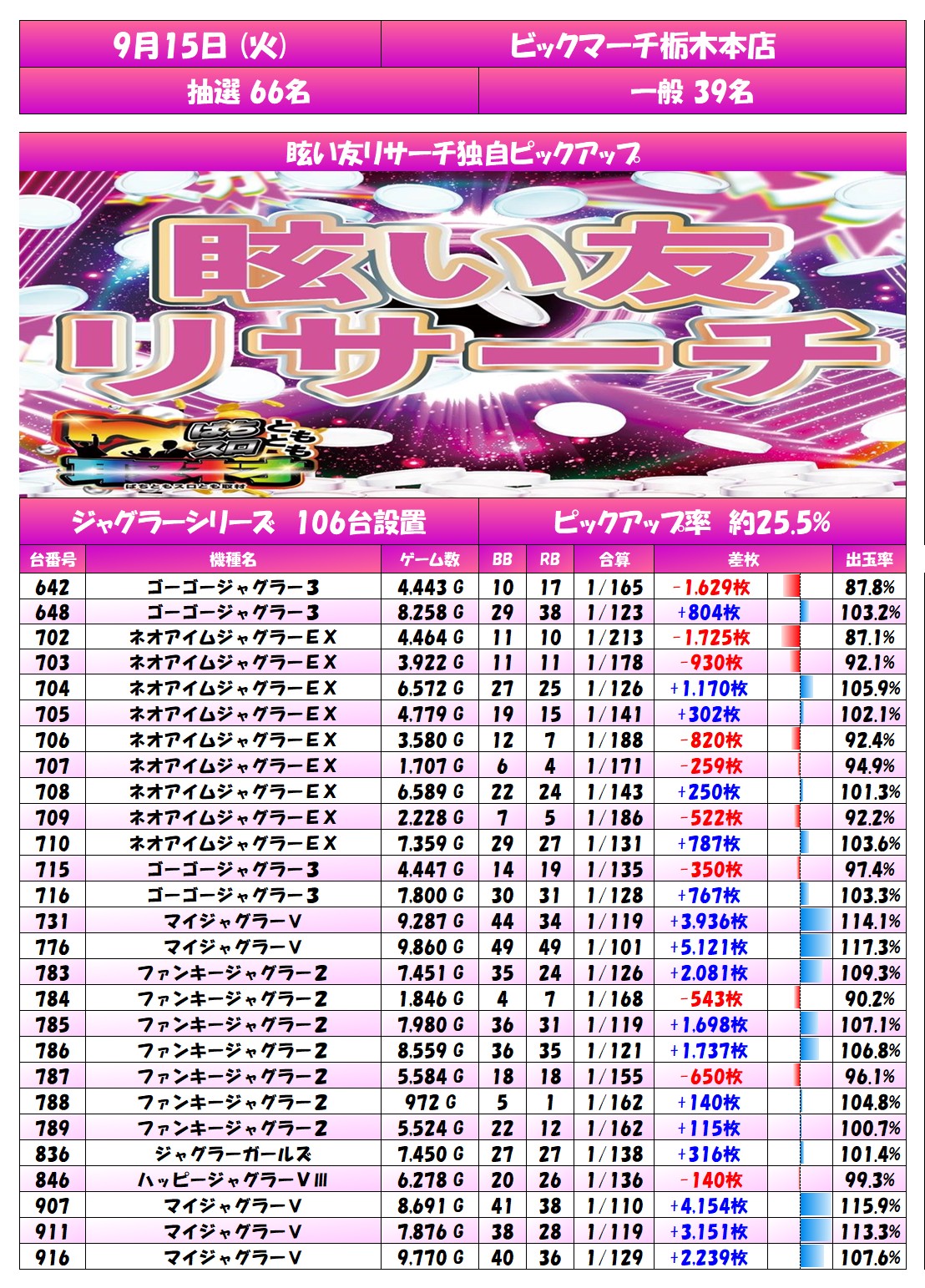 report