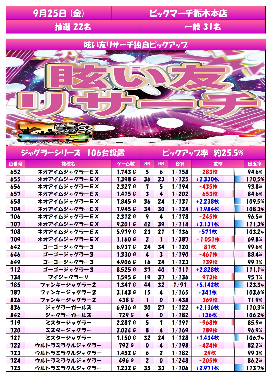 report